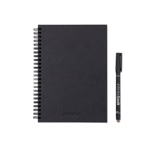 Starter kit infinitebook a5 planner texture
