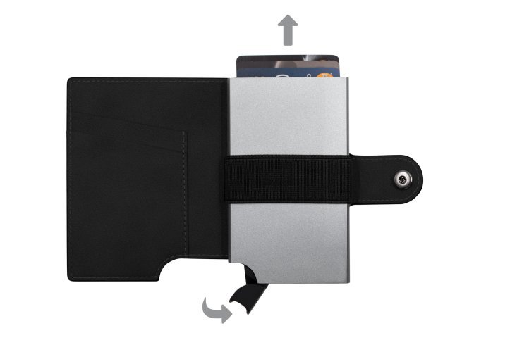 Brandcharger portacarte wally porto | protezione rfid