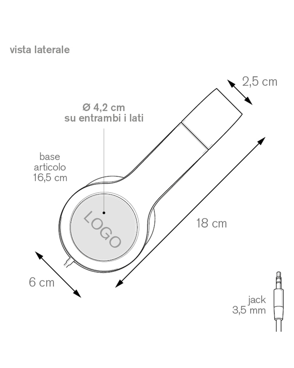 Area di stampa