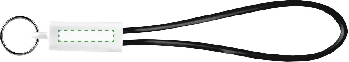 Area 4: 20mm x 4mm