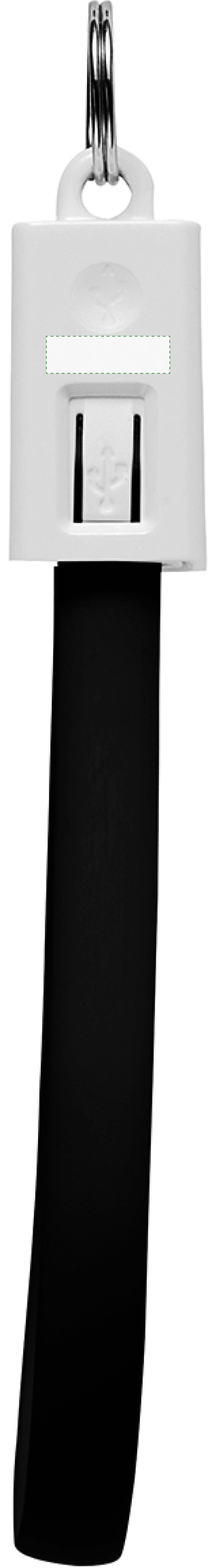 Area 1: 10mm x 3mm
