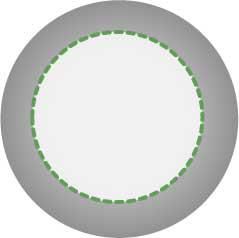 Sul coperchio: Ø 30 mm