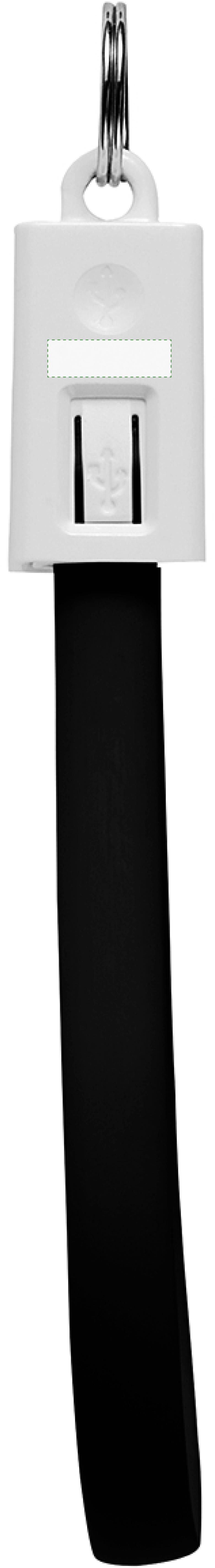 Area 2: 10mm x 3mm