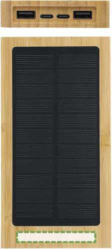 Frontale in basso: 55mm x 7mm