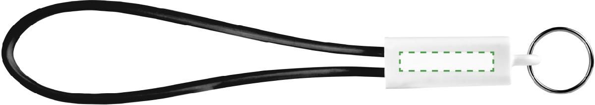 Area 3: 20mm x 4mm