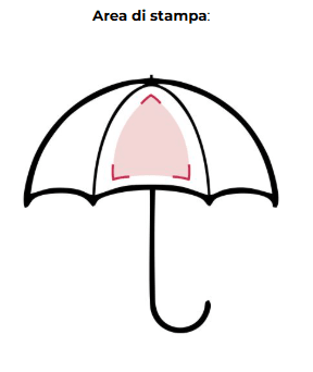 Sinistra: 180 x 100 mm