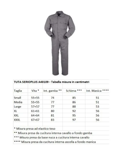 Tuta da Lavoro Serio Plus, 100% cotone CE I categoria